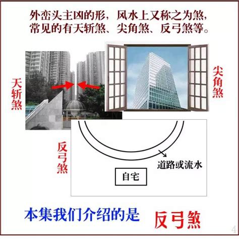 反弓水的房子|什么是反弓煞？如何化解反弓煞对建筑物的影响？